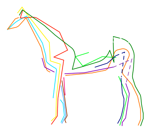 Méridiens